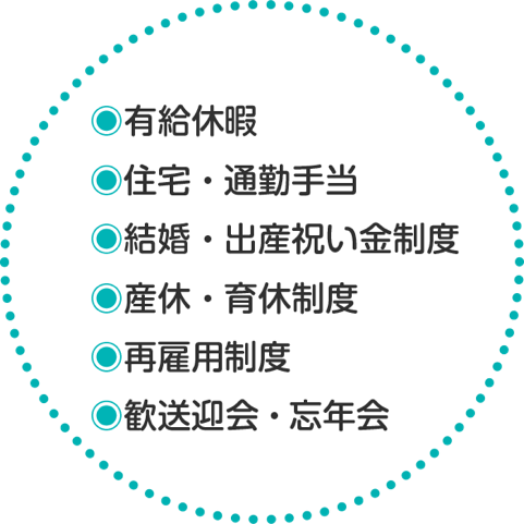 フリーを各学年に配置し担任をサポート